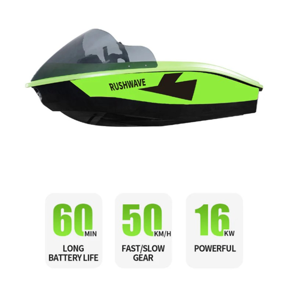 Mini Jet Boat with Automatic drive functions for elderly fun