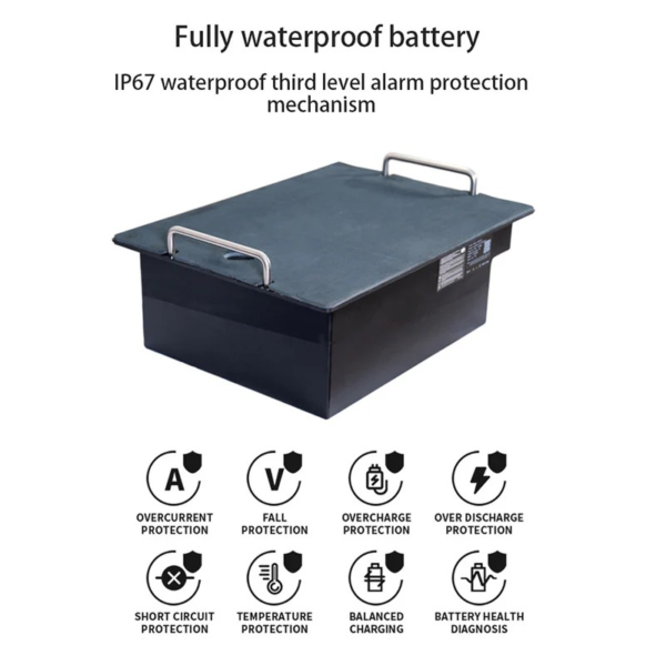 Mini Jet Boat with Automatic drive functions for elderly fun